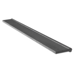 Squeegee Replacement Blade, 7.75 Inches, Black Rubber,